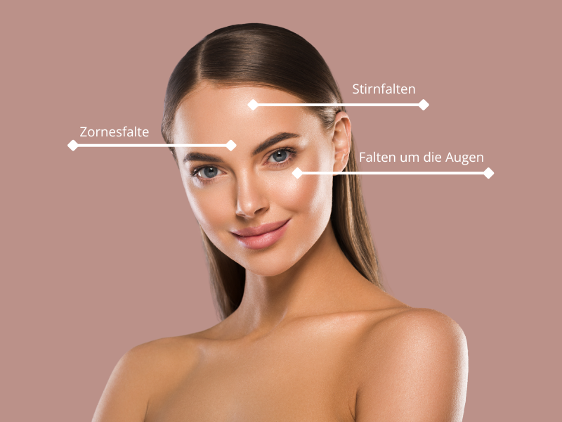 Anwendungsgebiete für Baby Botox